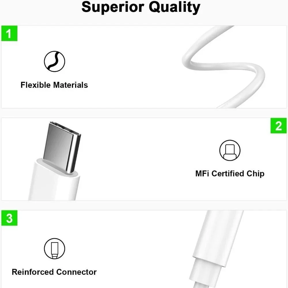 iPhone 15 Headphone Data Cable Adapter
